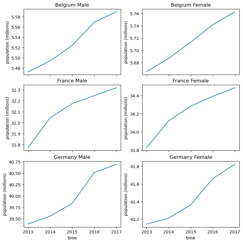 ../_images/tutorial_tutorial_plotting_24_0.png