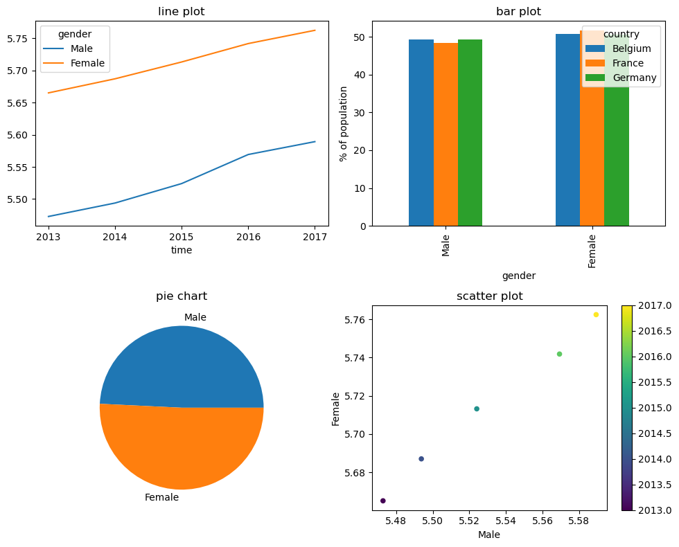 ../_images/tutorial_tutorial_plotting_30_0.png