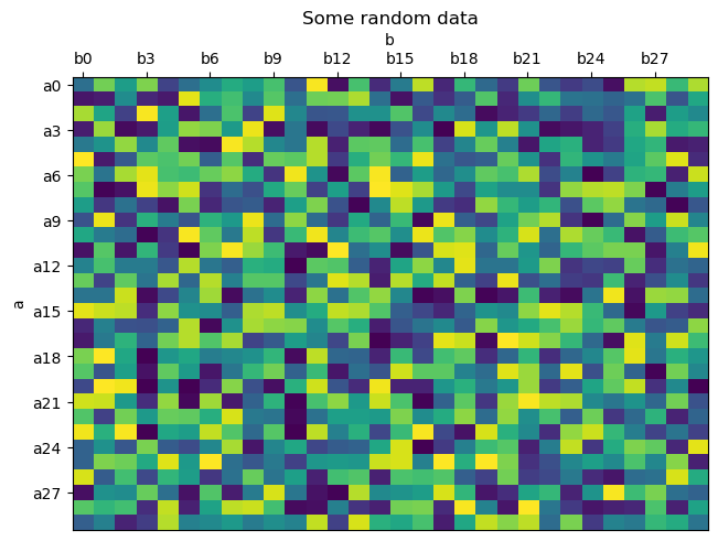 ../_images/tutorial_tutorial_plotting_28_0.png